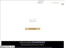 Sites similar to milwaukee-jewelry.com
