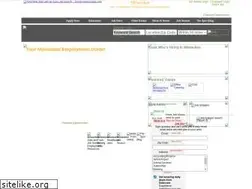 Sites similar to milwaukee.employmentguide.com