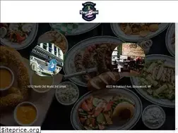 Sites similar to milwaukeebrathouse.com