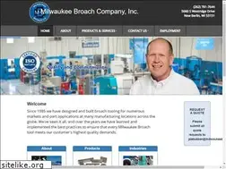 Sites similar to milwaukeebroach.com