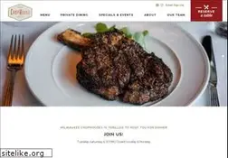 Sites similar to milwaukeechophouse.com