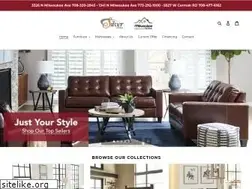 Sites similar to milwaukeefurniture.net