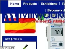 Sites similar to milwaukeeinst.com