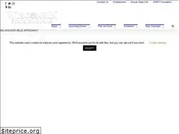 Sites similar to milwaukeemile.com