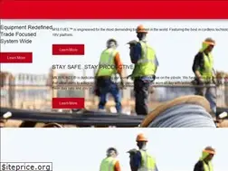 Sites similar to milwaukeetool.com.mx