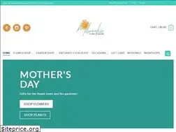 Sites similar to milwaukiefloral.com
