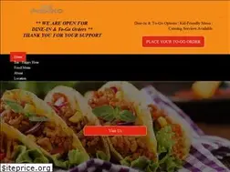 Sites similar to mimexicoco.com
