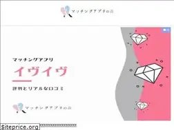 Sites similar to mimi-lab.jp