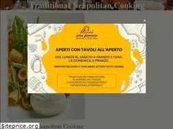 Sites similar to mimiallaferrovia.it