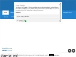 Sites similar to miminibar.com