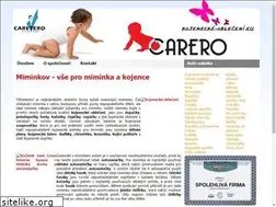 Sites similar to miminkov.cz