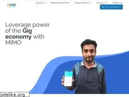 Sites similar to mimoiq.com