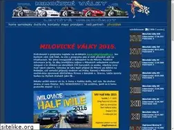 Sites similar to mimonskevalky.cz