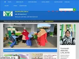 Sites similar to mimunggulan-kotagorontalo.sch.id