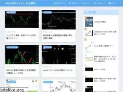 Sites similar to min-fxtech.com