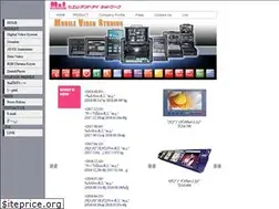 Sites similar to min.co.jp