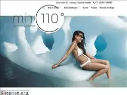 Sites similar to min110.nl