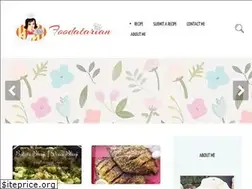 Sites similar to minalagarwal.com