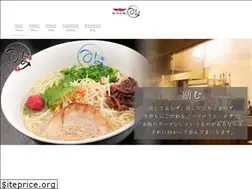 Sites similar to minami1.net