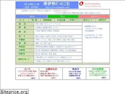 Sites similar to minamiise.com