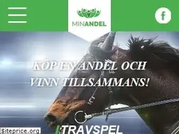 Sites similar to minandel.se