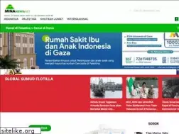 Sites similar to minanews.net