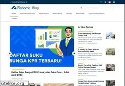 Sites similar to minangku.com
