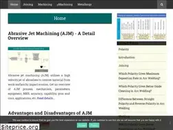 Sites similar to minaprem.com