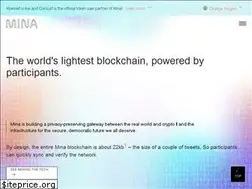 Sites similar to minaprotocol.com