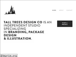 Sites similar to minardgd.com