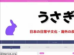 Sites similar to minarise066.com