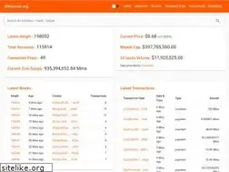Sites similar to minascan.org