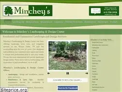 Sites similar to mincheys.com