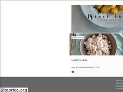 Sites similar to mincikuha.blogspot.com