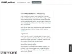 Sites similar to mind-map-online.de