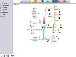 Sites similar to mind-mapping-schule.de