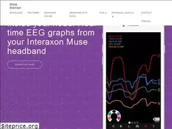 Sites similar to mind-monitor.com