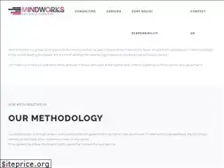 Sites similar to mind-works.mx