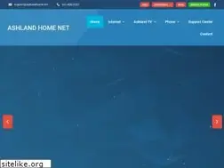 Sites similar to mind.net