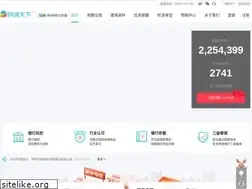 Sites similar to mindai.com