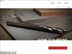 Sites similar to mindakerknives.com