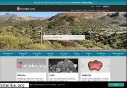 Sites similar to mindat.org