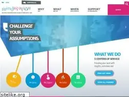 Sites similar to mindavation.com