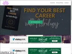 Sites similar to mindbodyandspiritwellbeing.com