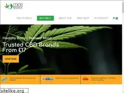 Sites similar to mindbodycommunity.co