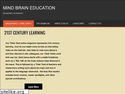 Sites similar to mindbrained.org