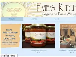 Sites similar to mindcityproductions.com