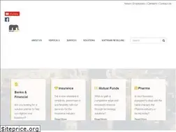 Sites similar to mindcraft.in