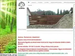 Sites similar to mindenamiakac.hu