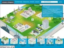 Sites similar to mindentafoldgazrol.hu